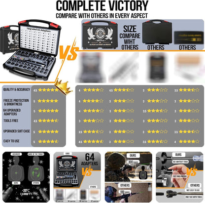 StrikeSight Pro