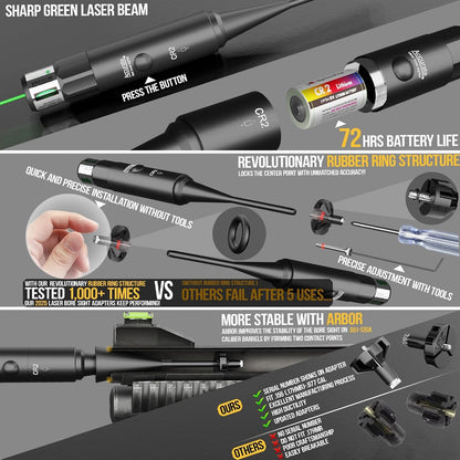 StrikeSight Pro
